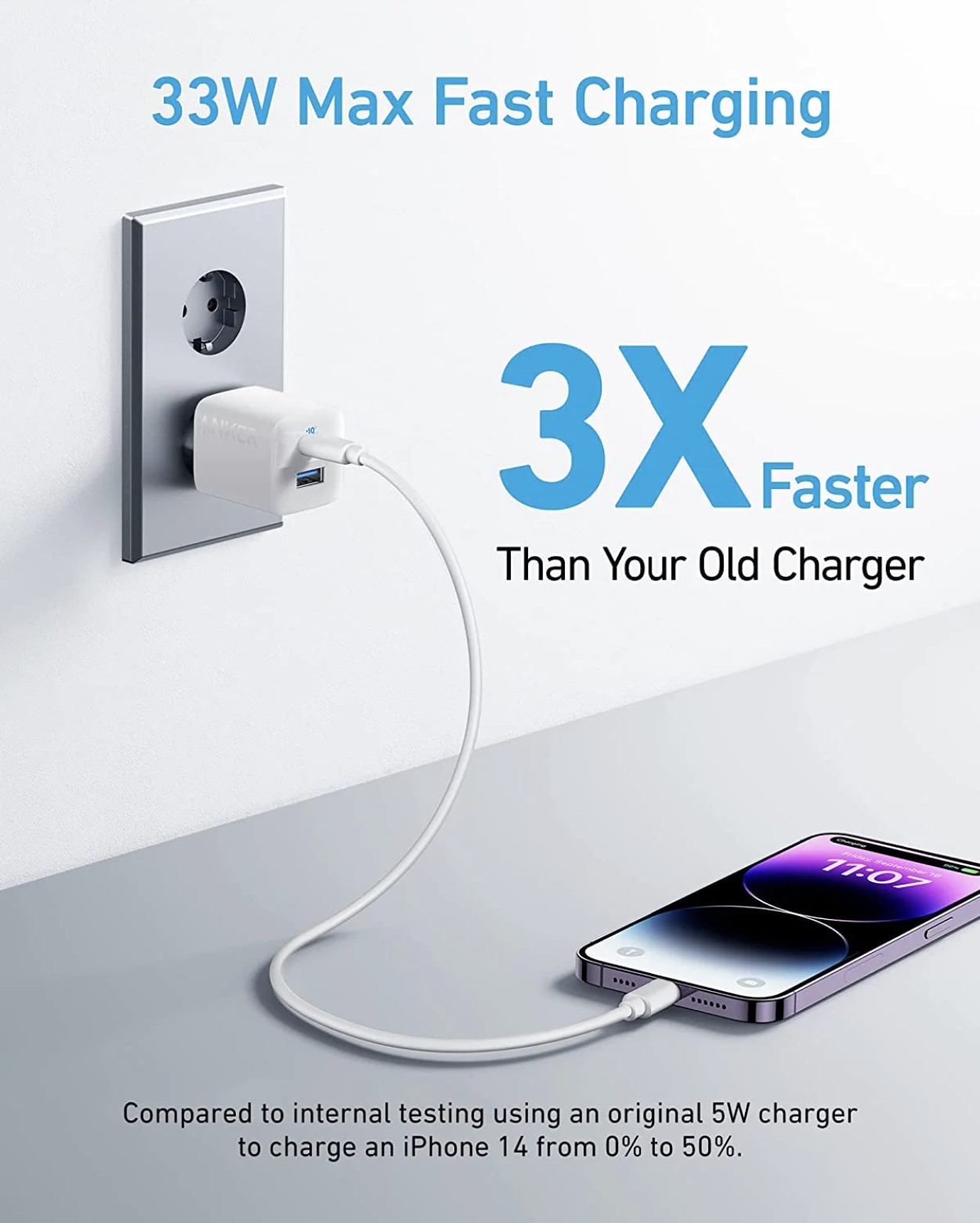  Anker 323 Charger